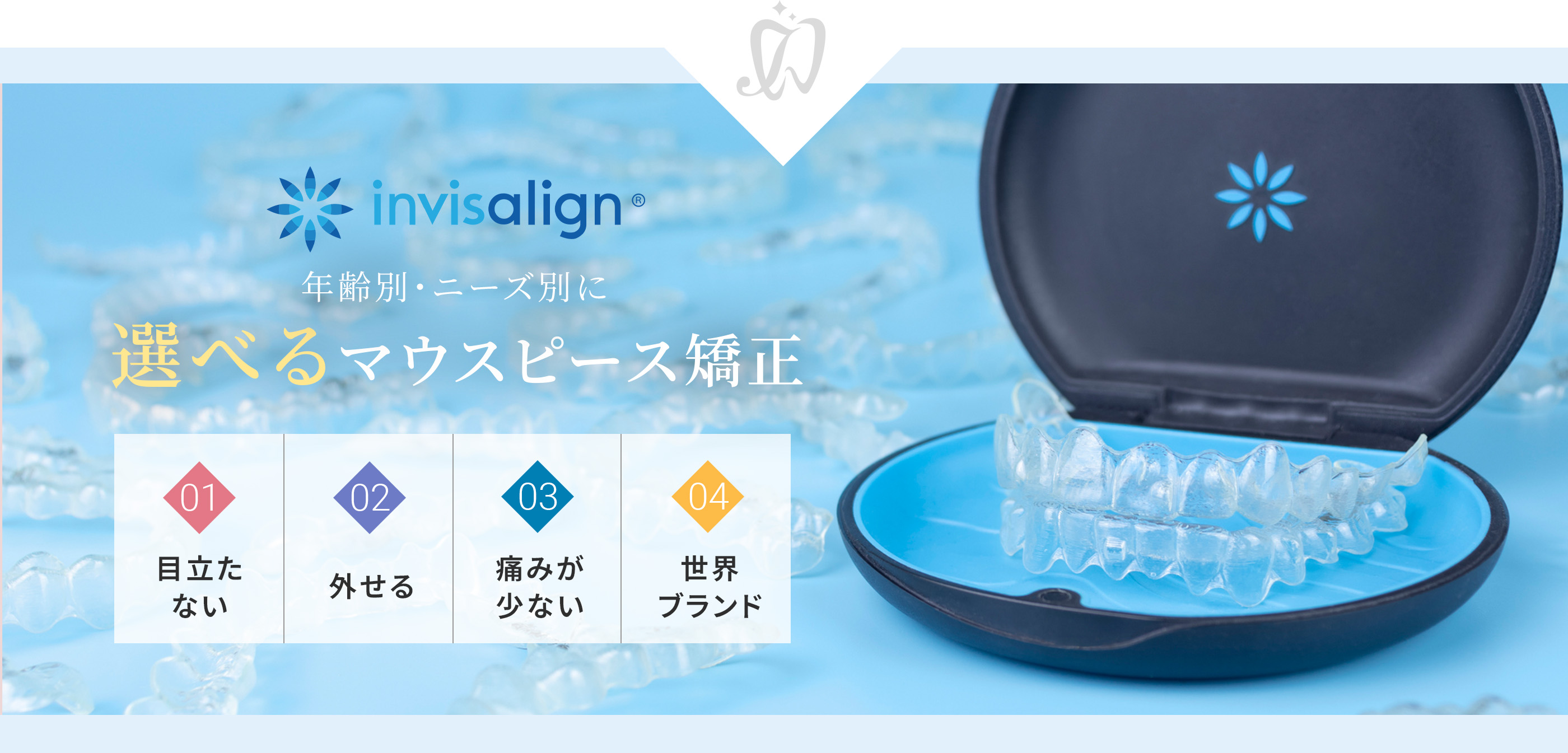 ALIGNER ORTHODONTICS - 年齢別・ニーズ別に選べるマウスピース矯正
